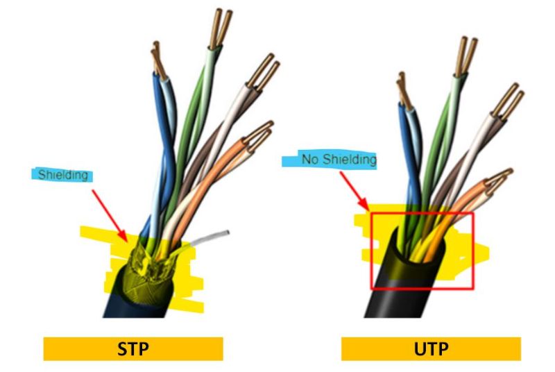 UTP vs STP Cable Which Should You Use