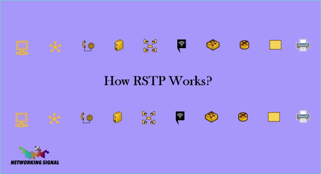 How RSTP Works? 1 How RSTP Works