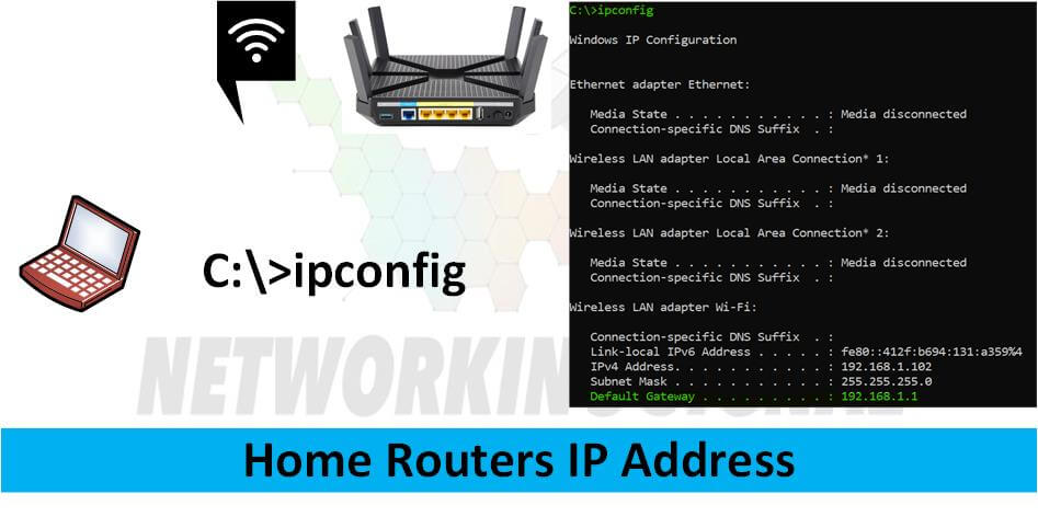 How to Find a Routers IP Address
