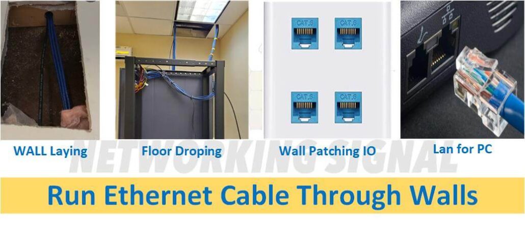 How to run Ethernet Cable Through Walls