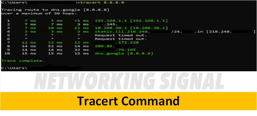 What is Tracert Command Detail