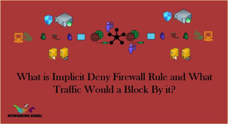 What is Implicit Deny Firewall Rule and What Traffic Would a Block By it?