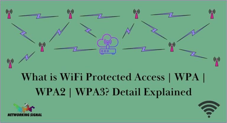 What is WiFi Protected Access | WPA | WPA2 | WPA3? Detail Explained