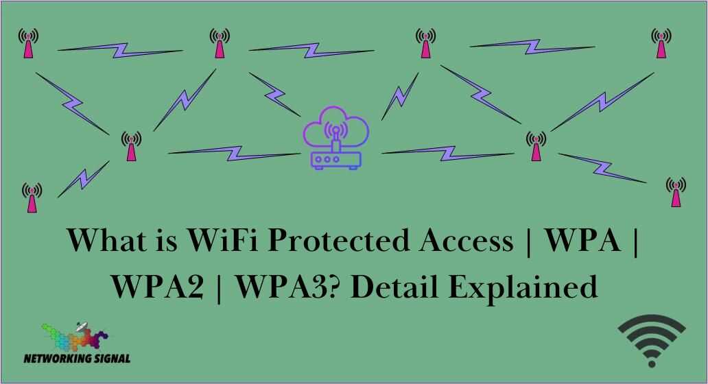 what-is-wifi-protected-access--wpa--wpa2--wpa3-detail-explained_optimized