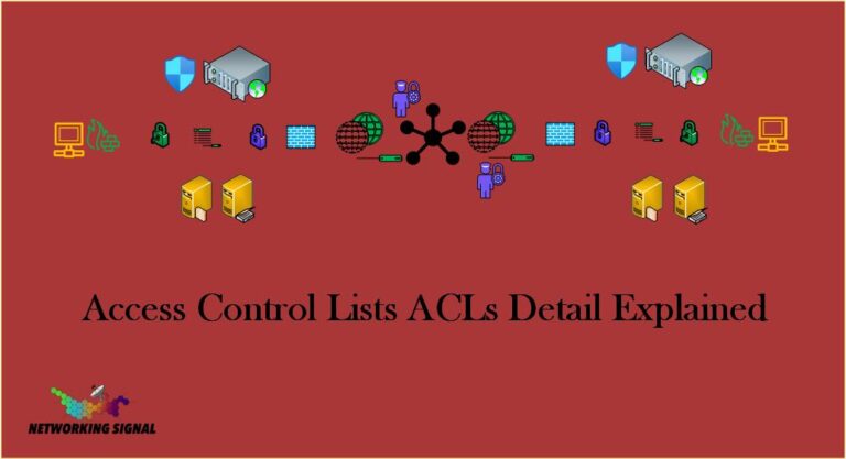 Access Control Lists ACLs Detail Explained