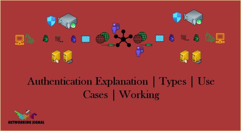 Authentication Explanation | Types | Use Cases | Working