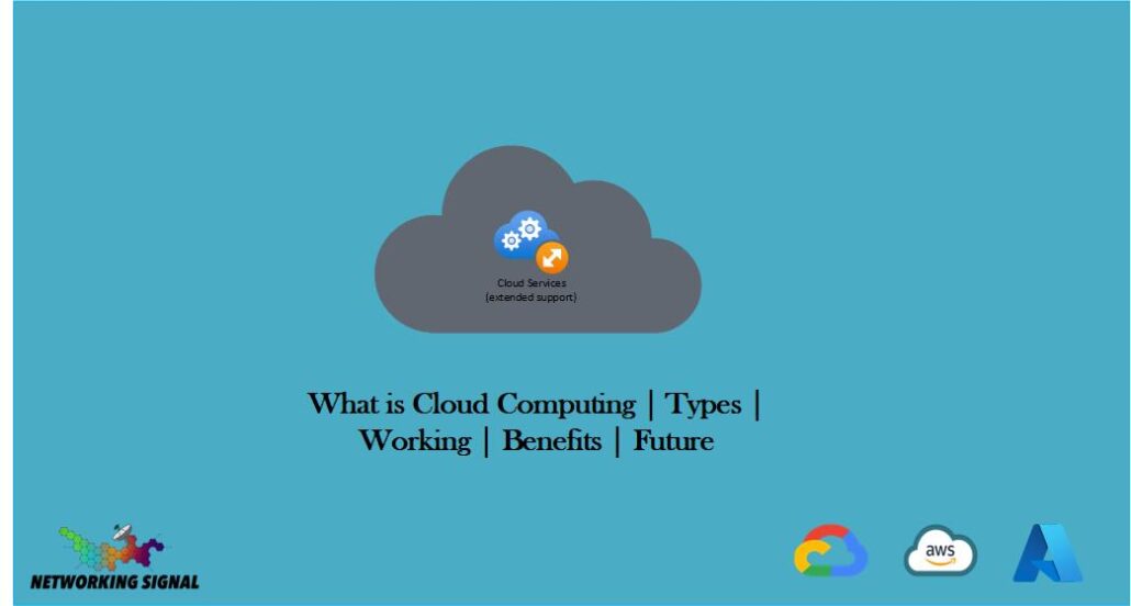 What is Cloud Computing | Types | Working | Benefits | Future 1 What is Cloud Computing Types Working Benefits Future