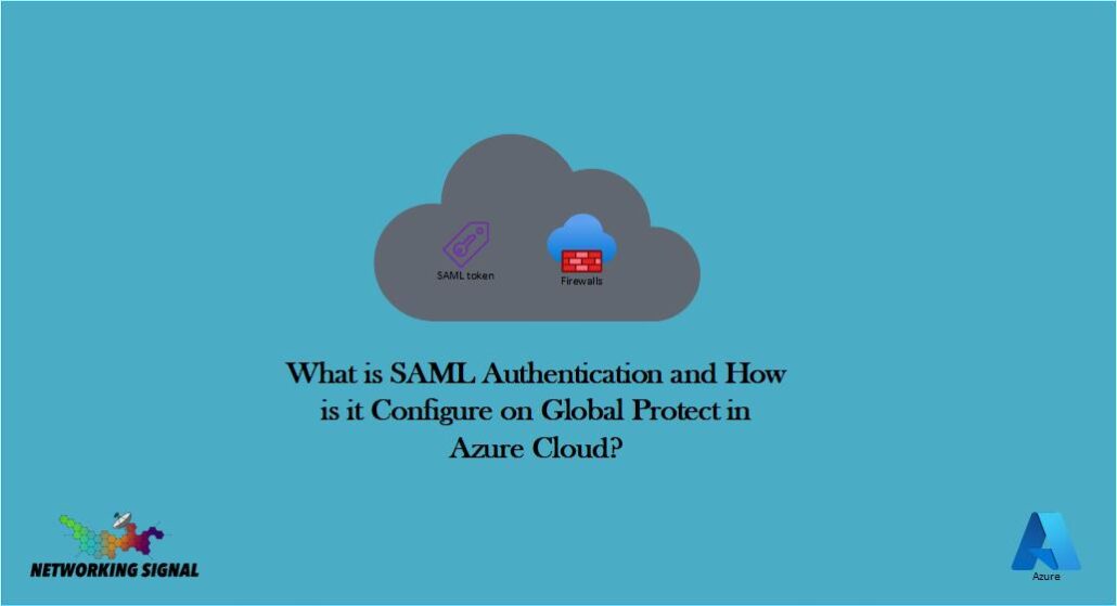 What is SAML Authentication and How is it Configure on Global Protect in Azure Cloud