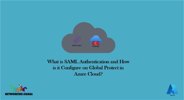 What is SAML Authentication and How is it Configure on Global Protect in Azure Cloud?