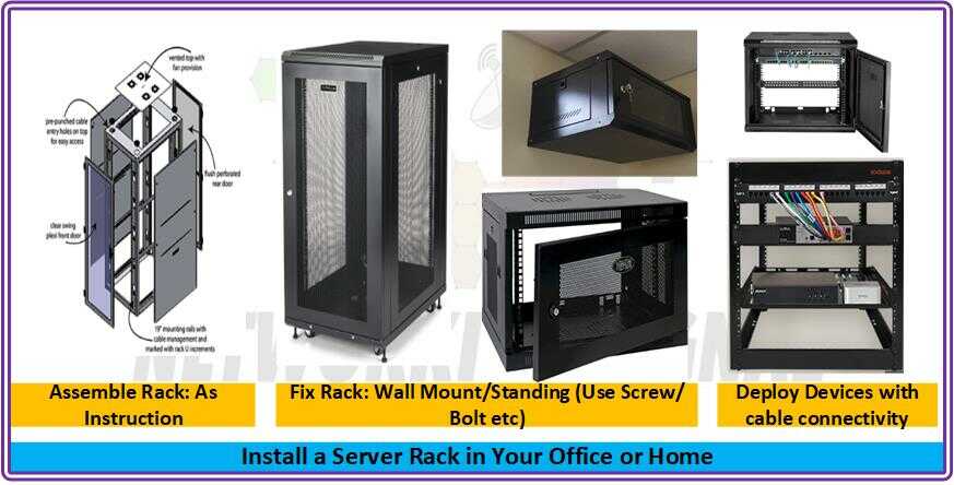 install a server rack in your office or home optimized