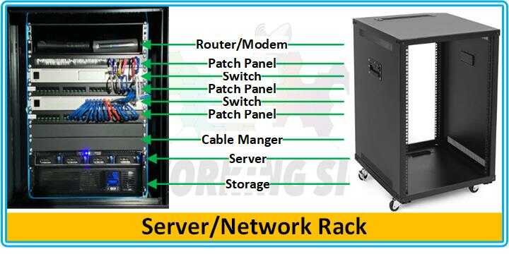 what-is-a-server-rack-types-use-cases-installation_optimized