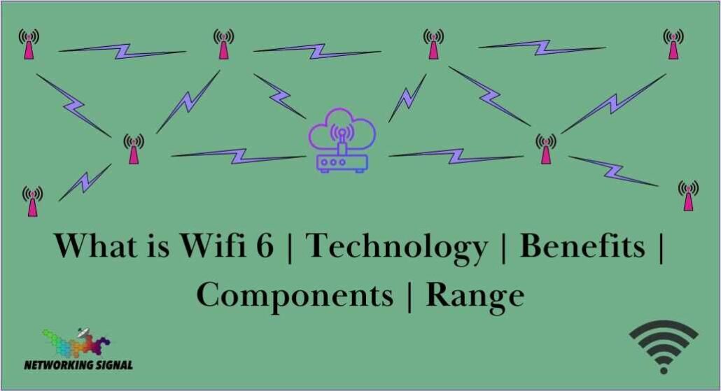 What is Wifi 6 | Technology | Benefits | Components | Range 1 what-is-wifi-6---technology--benefits--components--range_optimized