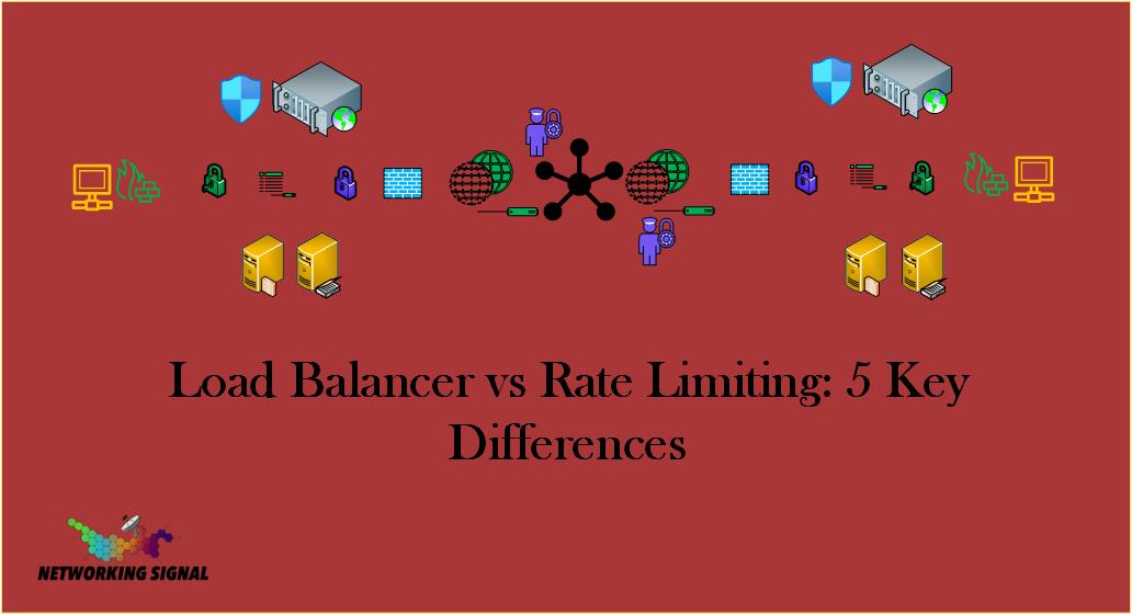 Load Balancer vs Rate Limiting 5 Key Differences