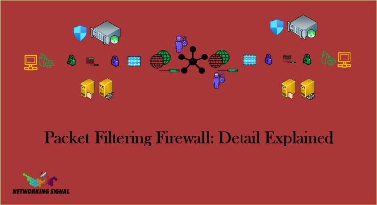 Packet Filtering Firewall: Detail Explained