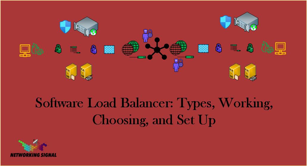 Software Load Balancer Types, Working, Choosing, and Set Up