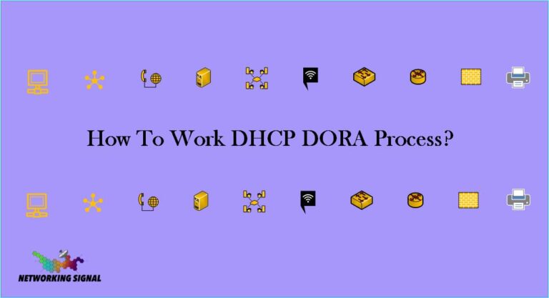 What is EIGRP? DUAL, Feasible Successors and Configuration