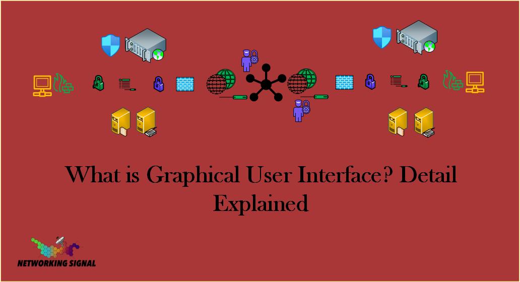 What is Graphical User Interface Detail Explained