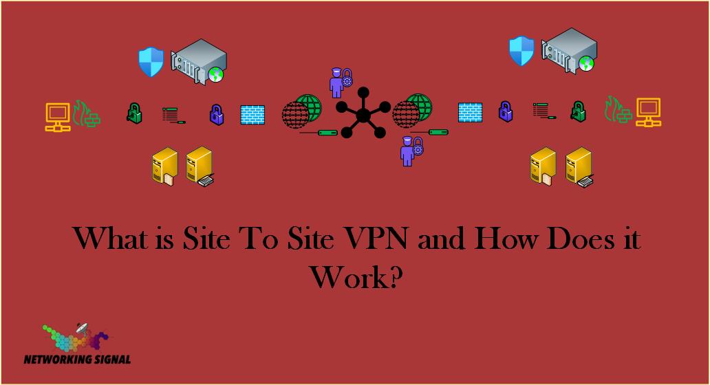 What is Site To Site VPN and How Does it Work