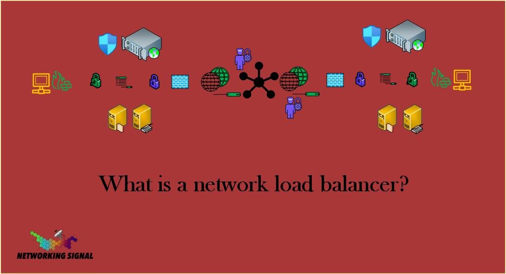 What is a network load balancer