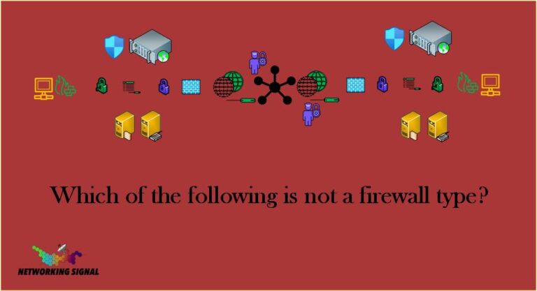 Which of the following is not a firewall type?