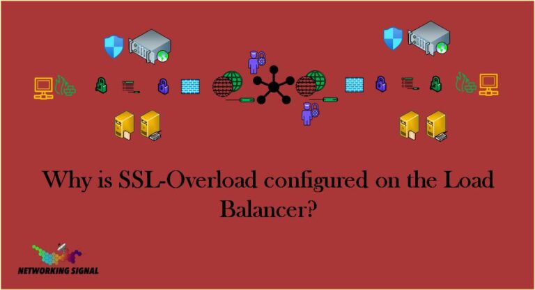 Why is SSL-Overload configured on the Load Balancer?