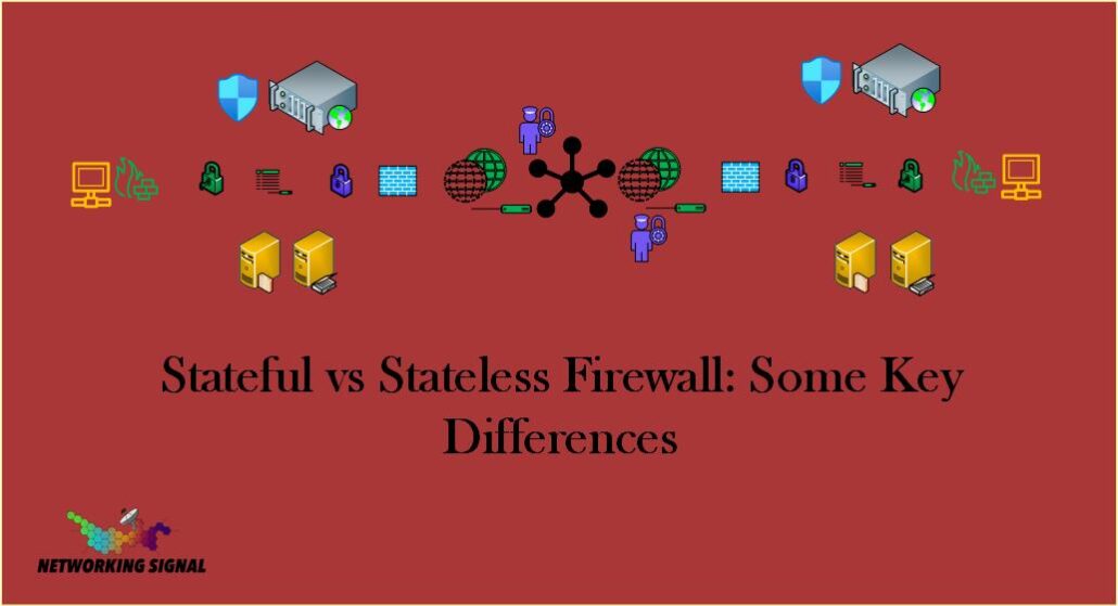 Stateful vs. stateless firewall: comparison _ firewall vs stateful ...