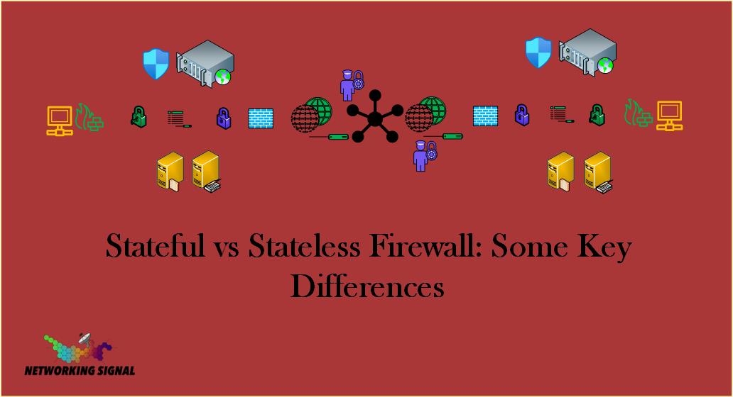 Stateful vs Stateless Firewall Some Key Differences
