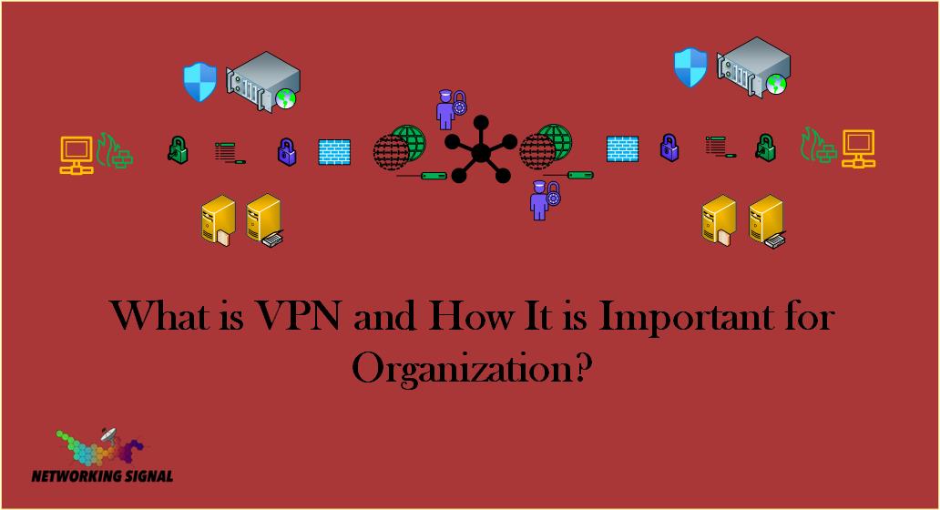 What is VPN and How It is Important for Organization