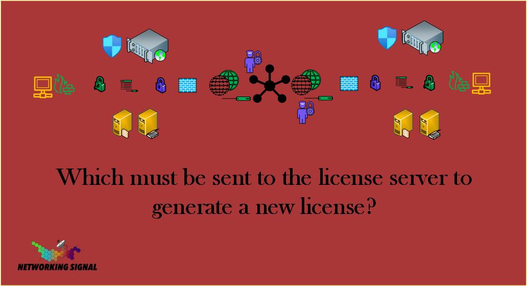 Which must be sent to the license server to generate a new license