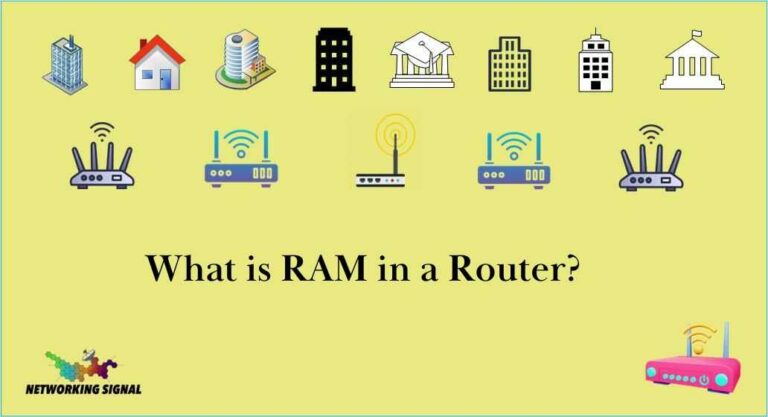 What is RAM in a Router?