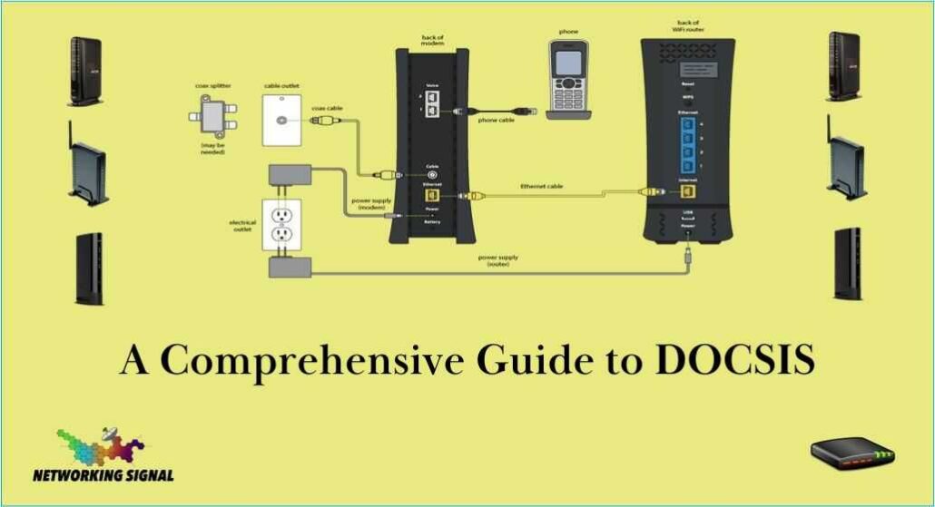 a-comprehensive-guide-to-docsis_optimized