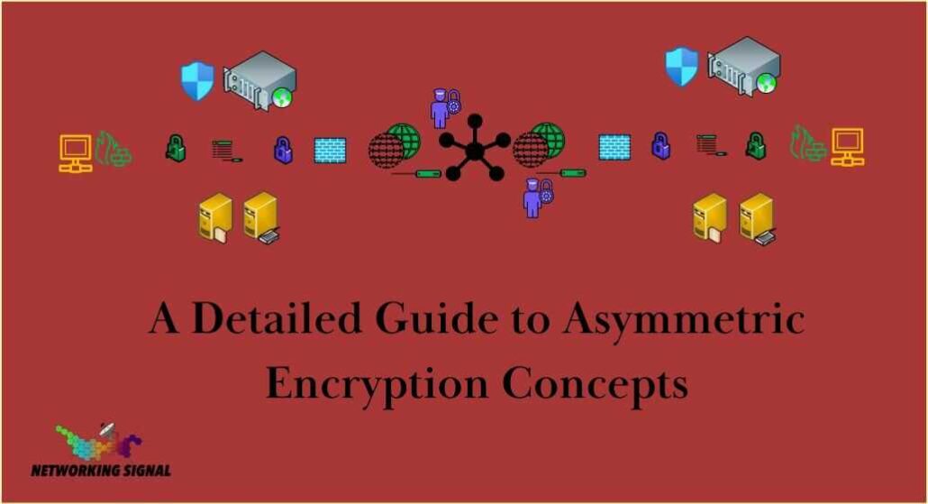 A Detailed Guide to Asymmetric Encryption Concepts 1 a-detailed-guide-to-asymmetric-encryption-concepts_optimized