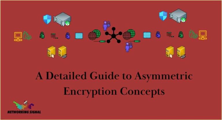 A Detailed Guide to Asymmetric Encryption Concepts