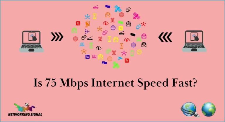 Is 75 Mbps Internet Speed Fast?