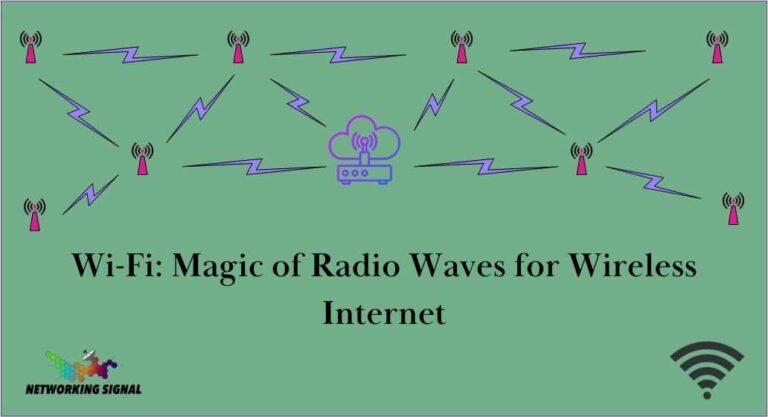Wi-Fi: Magic of Radio Waves for Wireless Internet
