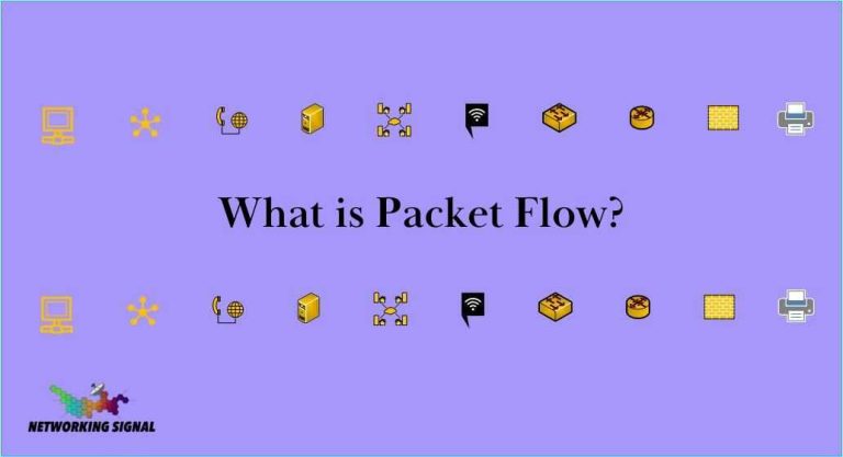 What is Packet Flow? | Packet Flow in Router and Switch