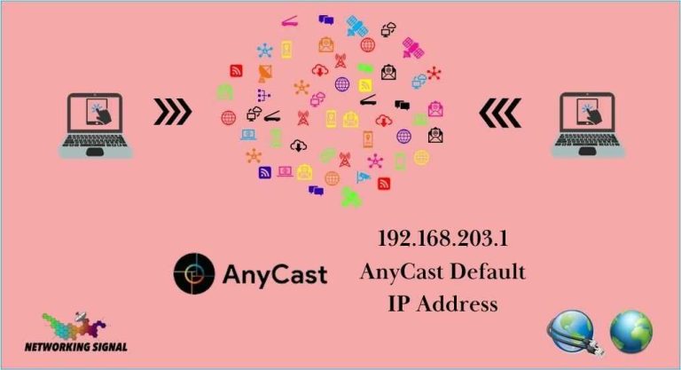 192.168.203.1: Secure Your Network with AnyCast Default IP Address