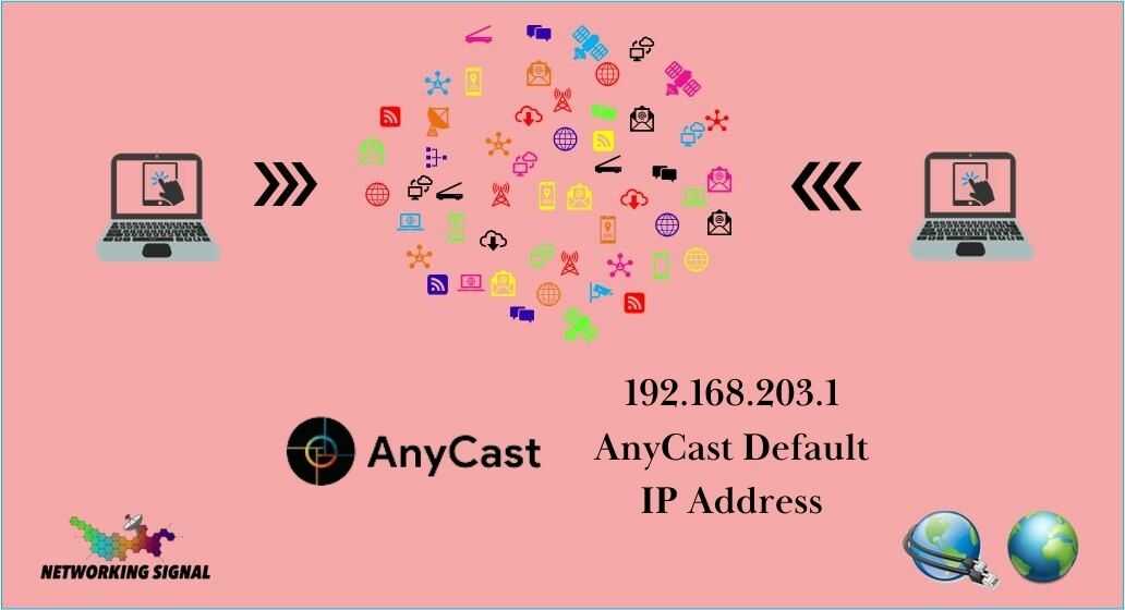 192.168.203.1 Secure Your Network with AnyCast Default IP Address