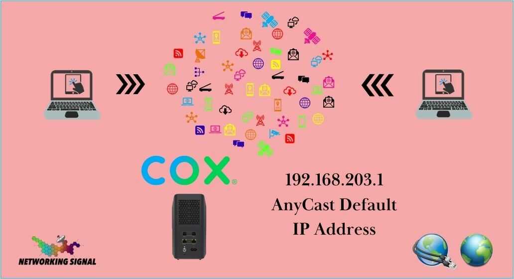 cox-router-login_optimized
