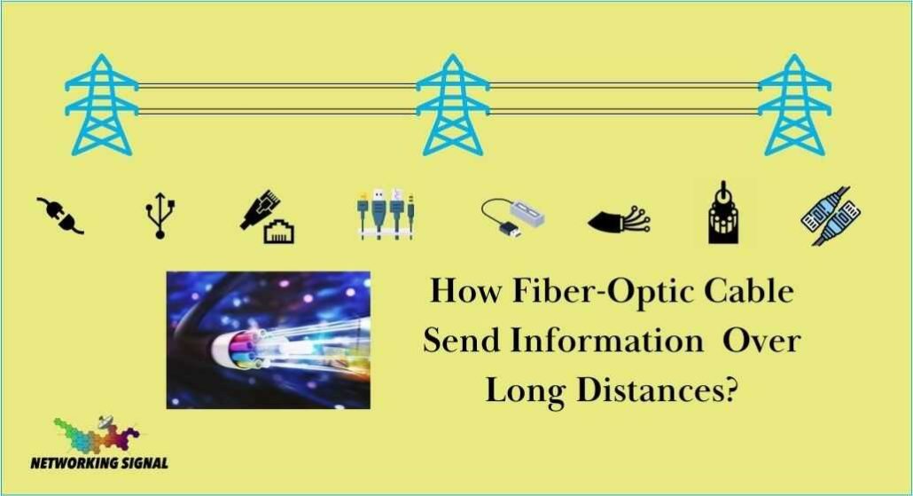 How Does a Fiber-Optic Cable Send Information Quickly Over Long Distances? 1 how-does-a-fiber-optic-cable-send-information-quickly-over-long-distances_optimized