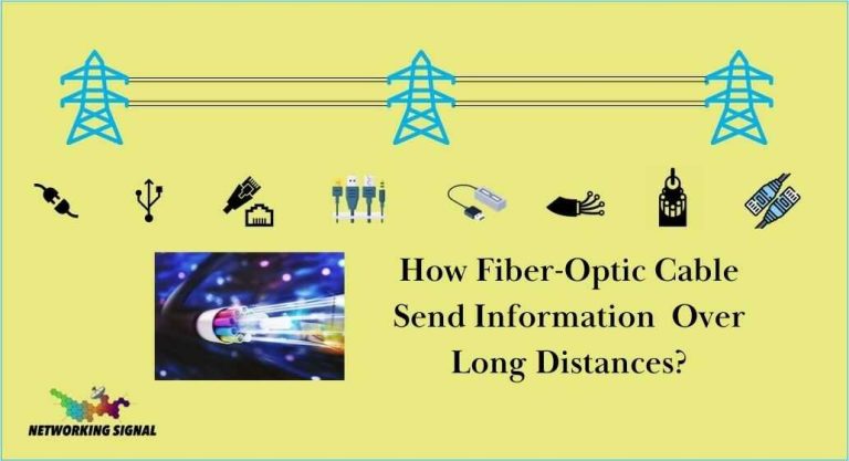 How Does a Fiber-Optic Cable Send Information Quickly Over Long Distances?